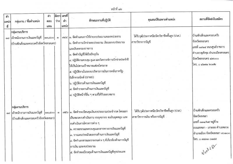 กรมกิจการเด็กและเยาวชน รับสมัครบุคคลเพื่อเลือกสรรเป็นพนักงานราชการทั่วไป ครั้งที่ 2/2566 (ส่วนภูมิภาค) จำนวน 33 ตำแหน่ง 34 อัตรา (วุฒิ ปวส. ป.ตรี) รับสมัครสอบตั้งแต่วันที่ 19-25 ก.ค. 2566
