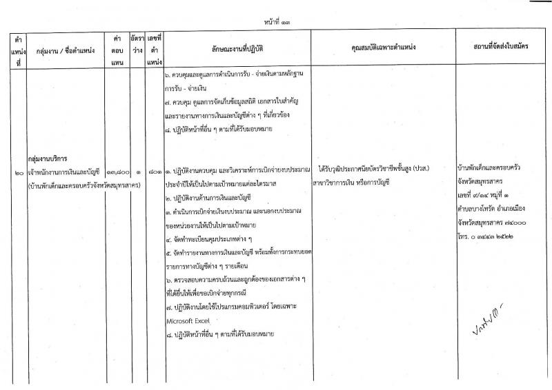 กรมกิจการเด็กและเยาวชน รับสมัครบุคคลเพื่อเลือกสรรเป็นพนักงานราชการทั่วไป ครั้งที่ 2/2566 (ส่วนภูมิภาค) จำนวน 33 ตำแหน่ง 34 อัตรา (วุฒิ ปวส. ป.ตรี) รับสมัครสอบตั้งแต่วันที่ 19-25 ก.ค. 2566