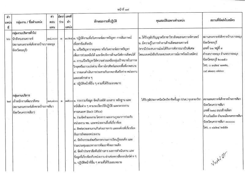 กรมกิจการเด็กและเยาวชน รับสมัครบุคคลเพื่อเลือกสรรเป็นพนักงานราชการทั่วไป ครั้งที่ 2/2566 (ส่วนภูมิภาค) จำนวน 33 ตำแหน่ง 34 อัตรา (วุฒิ ปวส. ป.ตรี) รับสมัครสอบตั้งแต่วันที่ 19-25 ก.ค. 2566