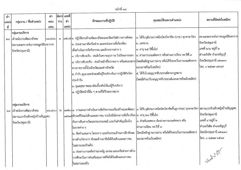 กรมกิจการเด็กและเยาวชน รับสมัครบุคคลเพื่อเลือกสรรเป็นพนักงานราชการทั่วไป ครั้งที่ 2/2566 (ส่วนภูมิภาค) จำนวน 33 ตำแหน่ง 34 อัตรา (วุฒิ ปวส. ป.ตรี) รับสมัครสอบตั้งแต่วันที่ 19-25 ก.ค. 2566