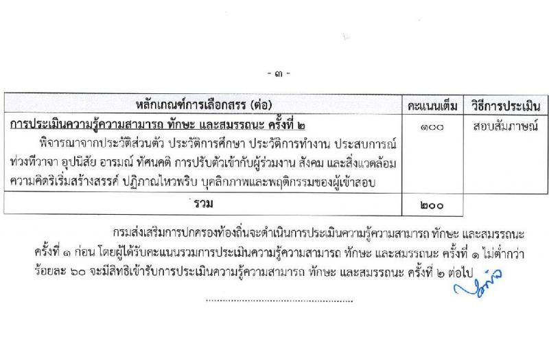 กรมส่งเสริมการปกครองท้องถิ่น รับสมัครบุคคลเพื่อเลือกสรรเป็นพนักงานราชการทั่วไป ตำแหน่งพนักงานวิเคราะห์นโยบายและแผน จำนวน 20 อัตรา (วุฒิ ป.ตรี) รับสมัครสอบทางอินเทอร์เน็ตตั้งแต่วันที่ 24 ก.ค. – 10 ส.ค. 2566