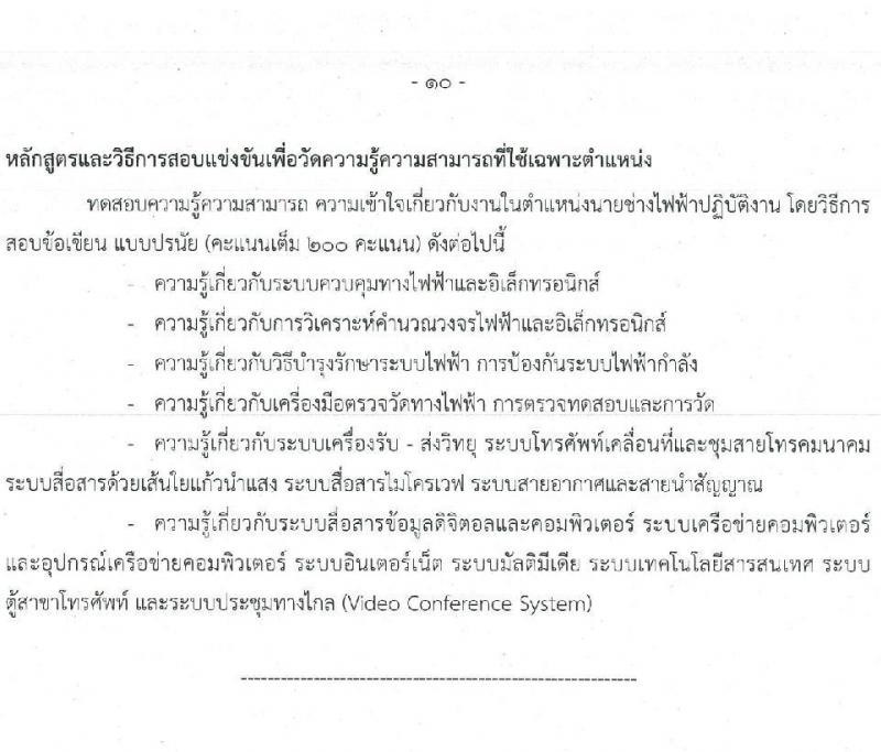 สำนักงานปลัดกระทรวงทรัพยากรธรรมชาติและสิ่งแวดล้อม รับสมัครสอบแข่งขันเพื่อบรรจุและแต่งตั้งบุคคลเข้ารับราชการ จำนวน 6 ตำแหน่ง 64  อัตรา (วุฒิ ปวส.หรือเทียบเท่า ป.ตรี) รับสมัครสอบทางอินเทอร์เน็ตตั้งแต่วันที่ 27 ก.ค. – 17 ส.ค. 2566