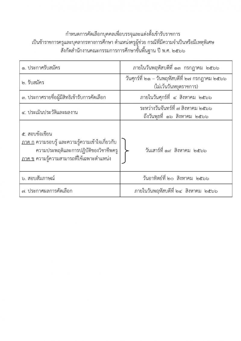 อ.ก.ค.ศ. เขตพื้นที่การศึกษาประถมศึกษาลพบุรี เขต 1 รับสมัครคัดเลือกบุคคลเพื่อบรรจุและแต่งตั้งเข้ารับราชการครูและบุคคลาการทางการศึกษา ตำแหน่งครูผู้ช่วย กรณีที่มีความจำเป็นหรือมีเหตุพิเศษ จำนวน 11 กลุ่มวิชา รวม 77 อัตรา (วุฒิ ป.ตรี) รับสมัครสอบตั้งแต่วันที่ 21-27 ก.ค. 2566