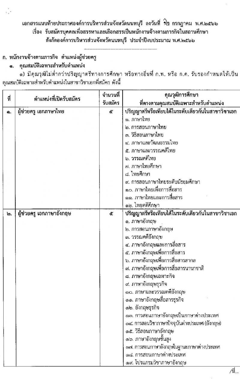 องค์การบริหารส่วนจังหวัดนนทบุรี รับสมัครบุคคลเพื่อเลือกสรรเป็นพนักงานจ้างเหมาตามภารกิจในสถานศึกษา จำนวน 3 ตำแหน่ง 84 อัตรา (ปวช. ปวท. ปวส. ป.ตรี) รับสมัครสอบตั้งแต่วันที่ 3-11 ส.ค. 2566