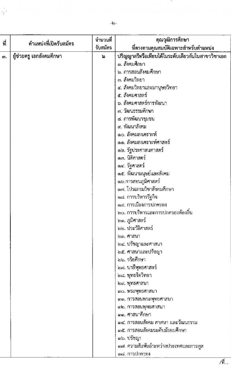 องค์การบริหารส่วนจังหวัดนนทบุรี รับสมัครบุคคลเพื่อเลือกสรรเป็นพนักงานจ้างเหมาตามภารกิจในสถานศึกษา จำนวน 3 ตำแหน่ง 84 อัตรา (ปวช. ปวท. ปวส. ป.ตรี) รับสมัครสอบตั้งแต่วันที่ 3-11 ส.ค. 2566