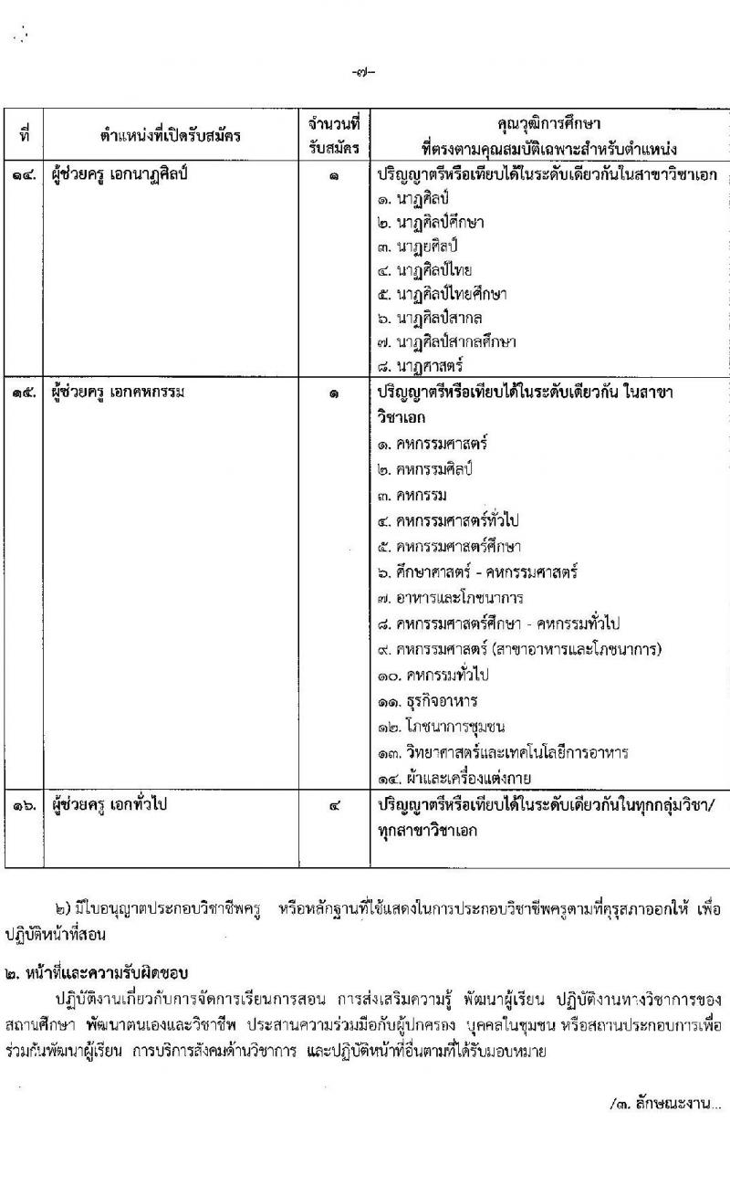 องค์การบริหารส่วนจังหวัดนนทบุรี รับสมัครบุคคลเพื่อเลือกสรรเป็นพนักงานจ้างเหมาตามภารกิจในสถานศึกษา จำนวน 3 ตำแหน่ง 84 อัตรา (ปวช. ปวท. ปวส. ป.ตรี) รับสมัครสอบตั้งแต่วันที่ 3-11 ส.ค. 2566