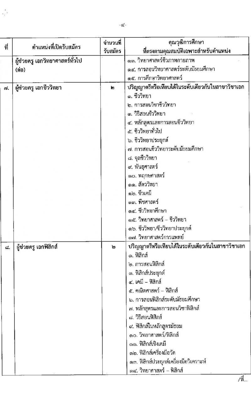 องค์การบริหารส่วนจังหวัดนนทบุรี รับสมัครบุคคลเพื่อเลือกสรรเป็นพนักงานจ้างเหมาตามภารกิจในสถานศึกษา จำนวน 3 ตำแหน่ง 84 อัตรา (ปวช. ปวท. ปวส. ป.ตรี) รับสมัครสอบตั้งแต่วันที่ 3-11 ส.ค. 2566