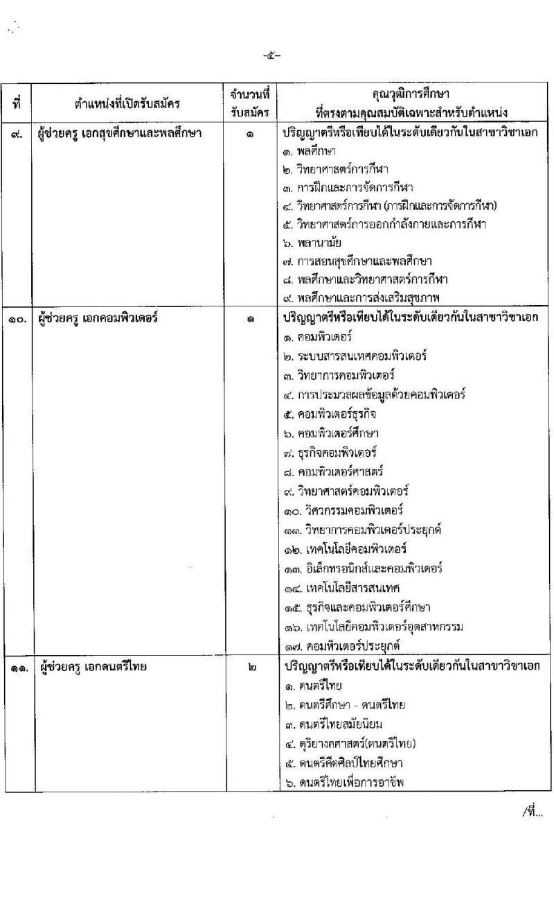 องค์การบริหารส่วนจังหวัดนนทบุรี รับสมัครบุคคลเพื่อเลือกสรรเป็นพนักงานจ้างเหมาตามภารกิจในสถานศึกษา จำนวน 3 ตำแหน่ง 84 อัตรา (ปวช. ปวท. ปวส. ป.ตรี) รับสมัครสอบตั้งแต่วันที่ 3-11 ส.ค. 2566
