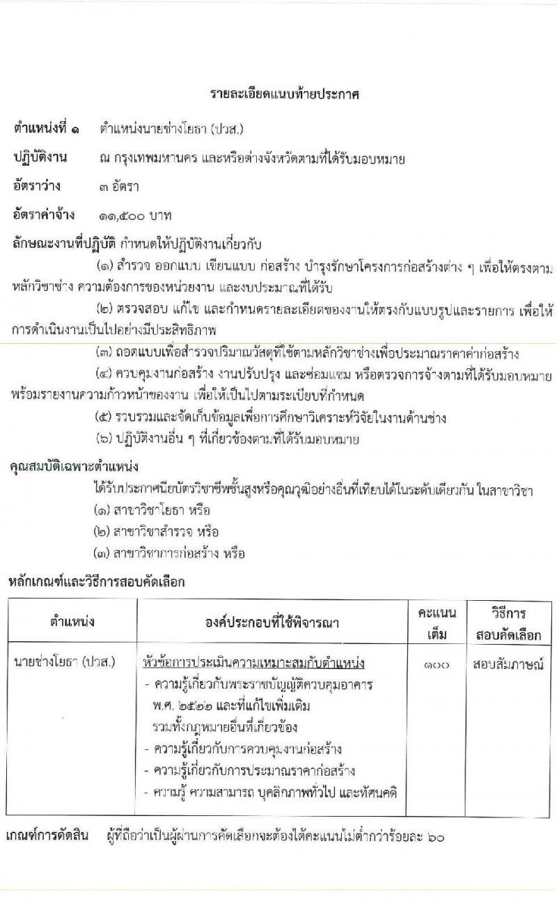 กรมธนารักษ์ รับสมัครบุคคลเพื่อสอบคัดเลือกเป็นลูกจ้างชั่วคราว จำนวน 2 ตำแหน่ง 7 อัตรา (วุฒิ ปวส.) รับสมัครสอบทางอินเทอร์เน็ตตั้งแต่วันที่ 21 ก.ค. – 16 ส.ค. 2566