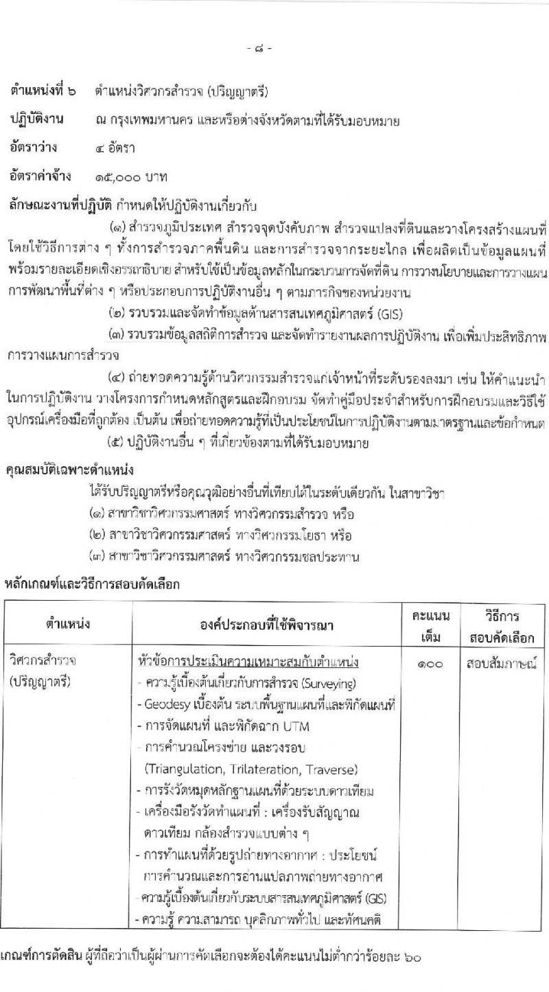 กรมธนารักษ์ รับสมัครบุคคลเพื่อสอบคัดเลือกเป็นลูกจ้างชั่วคราว จำนวน 11 ตำแหน่ง 39 อัตรา (วุฒิ ม.6 ขึ้นไป ปวช. ปวส. ป.ตรี) รับสมัครสอบทางอินเทอร์เน็ตตั้งแต่วันที่ 21 ก.ค. – 16 ส.ค. 2566