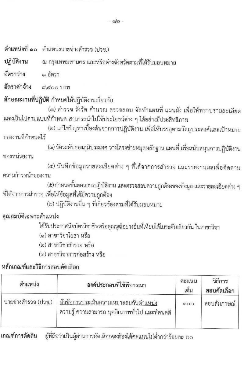 กรมธนารักษ์ รับสมัครบุคคลเพื่อสอบคัดเลือกเป็นลูกจ้างชั่วคราว จำนวน 11 ตำแหน่ง 39 อัตรา (วุฒิ ม.6 ขึ้นไป ปวช. ปวส. ป.ตรี) รับสมัครสอบทางอินเทอร์เน็ตตั้งแต่วันที่ 21 ก.ค. – 16 ส.ค. 2566