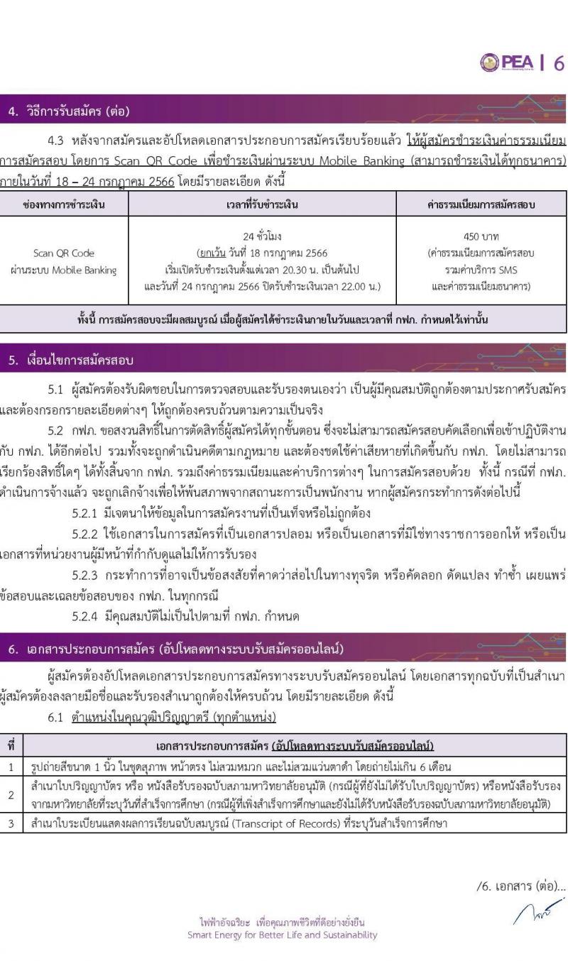 การไฟฟ้าส่วนภูมิภาค (กฟภ.) รับสมัครสอบคัดเลือกจากบุคคลภายนอกเพื่อเข้าปฏิบัติงานกับ กฟภ. ประจำปี 2566 จำนวน 244 อัตรา (วุฒิ ปวส.หรือเทียบเท่า ป.ตรี) รับสมัครสอบทางอินเทอร์เน็ตตั้งแต่วันที่ 18-24 ก.ค. 2566