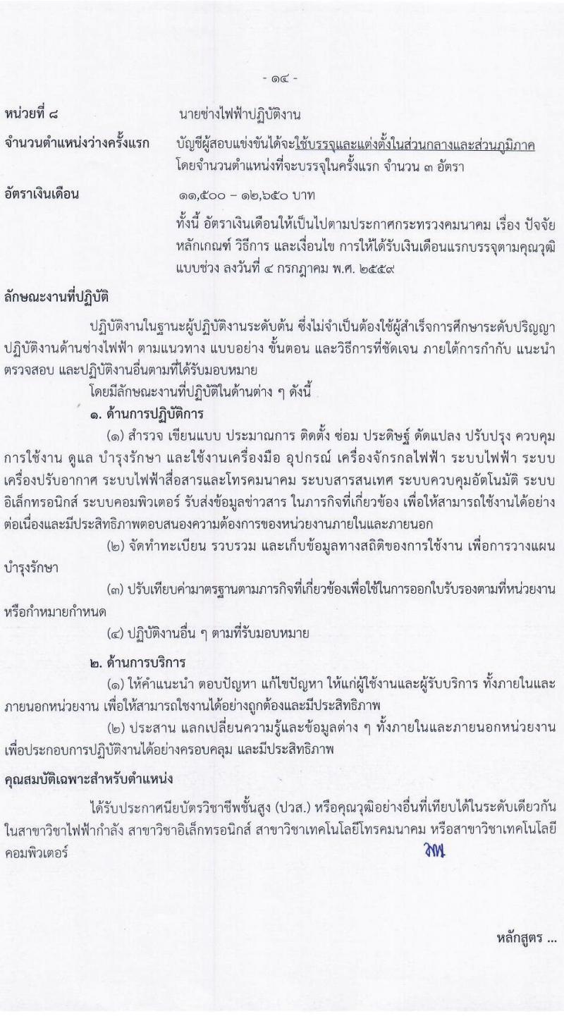 กรมท่าอากาศยาน รับสมัครสอบแข่งขันเพื่อบรรจุและแต่งตั้งบุคคลเข้ารับราชการ จำนวน 9 ตำแหน่ง ครั้งแรก 17 อัตรา (วุฒิ ปวส.หรือเทียบเท่า ป.ตรี) รับสมัครสอบทางอินเทอร์เน็ตตั้งแต่วันที่ 3-31 ส.ค. 2566