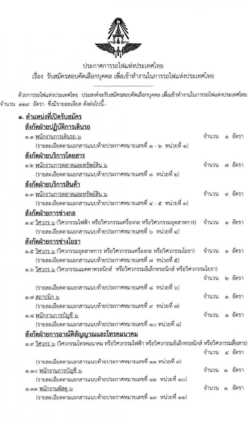 การรถไฟแห่งประเทศไทย รับสมัครสอบคัดเลือกบุคคลเพื่อเข้าทำงาน จำนวน 129 อัตรา (วุฒิ ป.ตรี) รับสมัครสอบทางอินเทอร์เน็ตตั้งแต่วันที่ 26 ก.ค. – 4 ส.ค. 2566