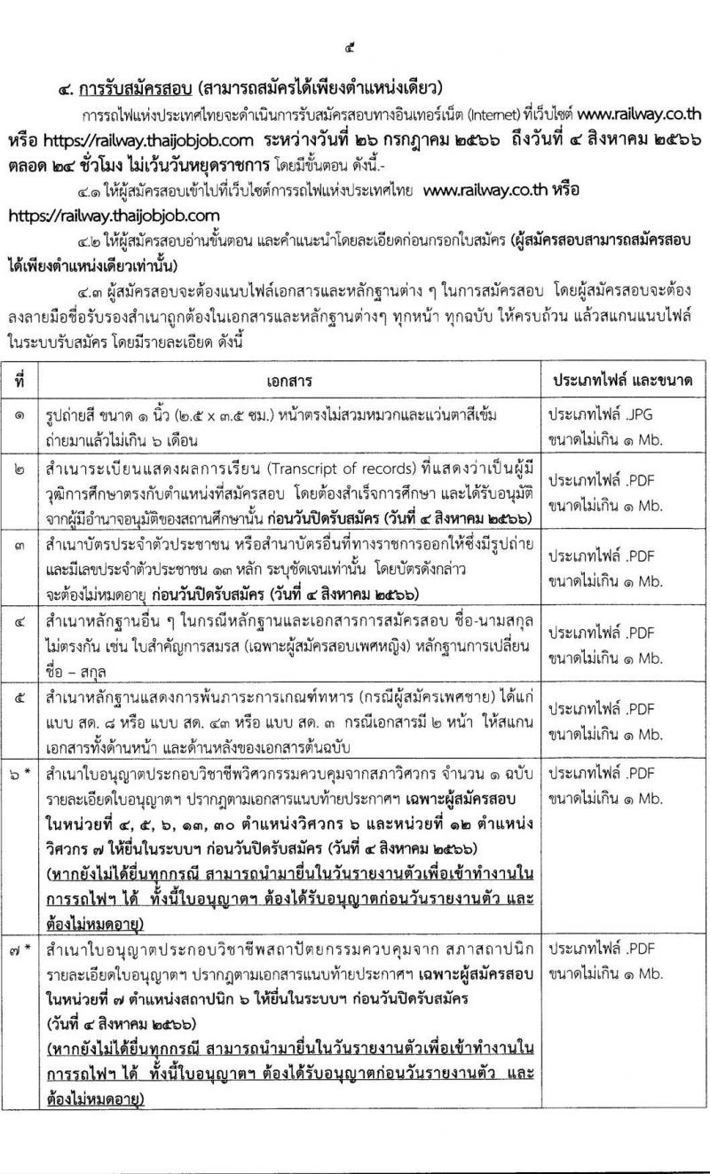 การรถไฟแห่งประเทศไทย รับสมัครสอบคัดเลือกบุคคลเพื่อเข้าทำงาน จำนวน 129 อัตรา (วุฒิ ป.ตรี) รับสมัครสอบทางอินเทอร์เน็ตตั้งแต่วันที่ 26 ก.ค. – 4 ส.ค. 2566