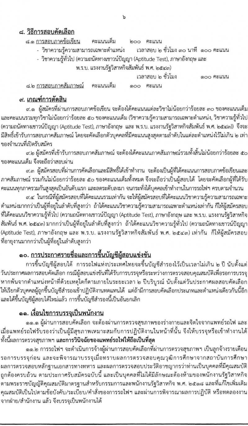 การรถไฟแห่งประเทศไทย รับสมัครสอบคัดเลือกลูกจ้างเฉพาะงานของการรถไฟแห่งประเทศไทย จำนวน 61 อัตรา (วุฒิ ม.ต้น ปวช.) รับสมัครสอบทางอินเทอร์เน็ตตั้งแต่วันที่ 26 ก.ค. – 4 ส.ค. 2566