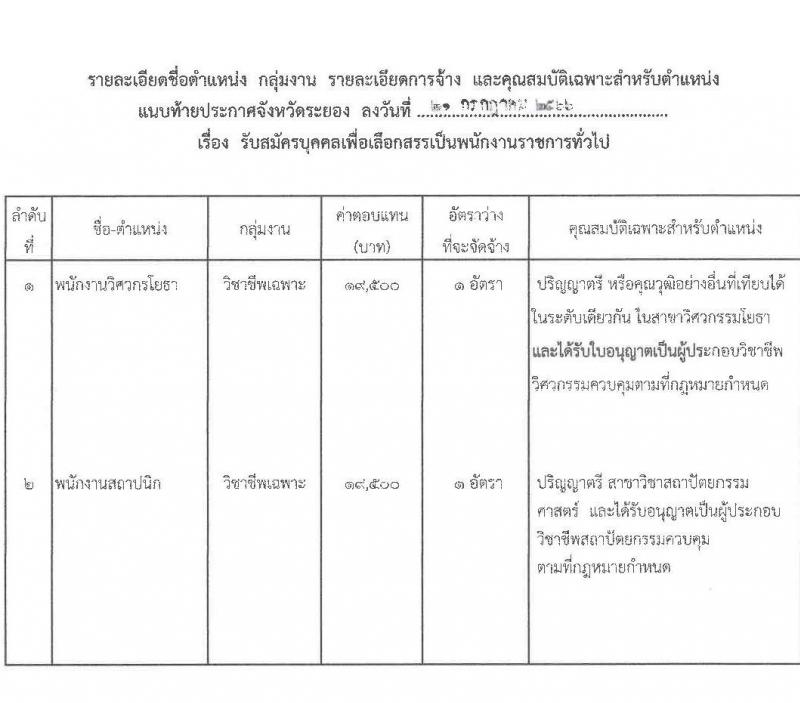 สำนักงานโยธาธิการและผังเมืองจังหวัดระยอง รับสมัครบุคคลเพื่อเลือกสรรเป็นพนักงานราชการทั่วไป จำนวน 2 ตำแหน่ง 2 อัตรา (วุฒิ ป.ตรี) รับสมัครสอบตั้งแต่วันที่ 21 ก.ค. – 7 ก.ย. 2566