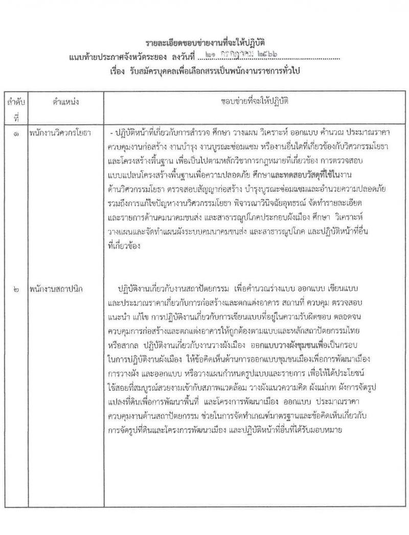 สำนักงานโยธาธิการและผังเมืองจังหวัดระยอง รับสมัครบุคคลเพื่อเลือกสรรเป็นพนักงานราชการทั่วไป จำนวน 2 ตำแหน่ง 2 อัตรา (วุฒิ ป.ตรี) รับสมัครสอบตั้งแต่วันที่ 21 ก.ค. – 7 ก.ย. 2566