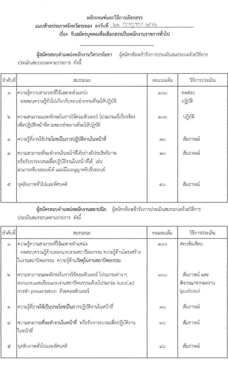 สำนักงานโยธาธิการและผังเมืองจังหวัดระยอง รับสมัครบุคคลเพื่อเลือกสรรเป็นพนักงานราชการทั่วไป จำนวน 2 ตำแหน่ง 2 อัตรา (วุฒิ ป.ตรี) รับสมัครสอบตั้งแต่วันที่ 21 ก.ค. – 7 ก.ย. 2566