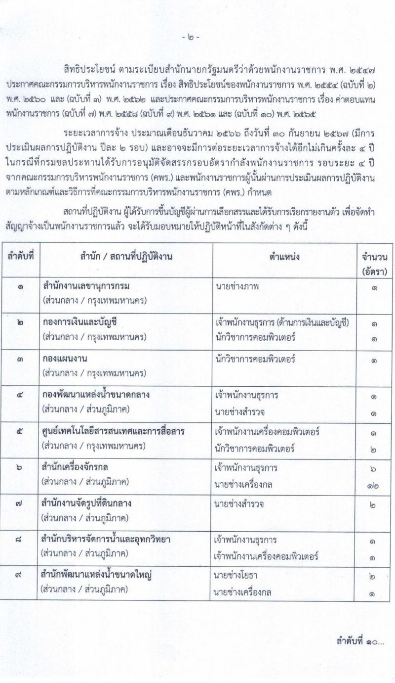 กรมชลประทาน รับสมัครบุคคลเพื่อเลือกสรรเป็นพนักงานราชการทั่วไป จำนวน 14 ตำแหน่ง ครั้งแรก 95 อัตรา (วุฒิ ปวส.หรือเทียบเท่า ป.ตรี) รับสมัครสอบทางอินเทอร์เน็ตตั้งแต่วันที่ 3-10 ส.ค. 2566