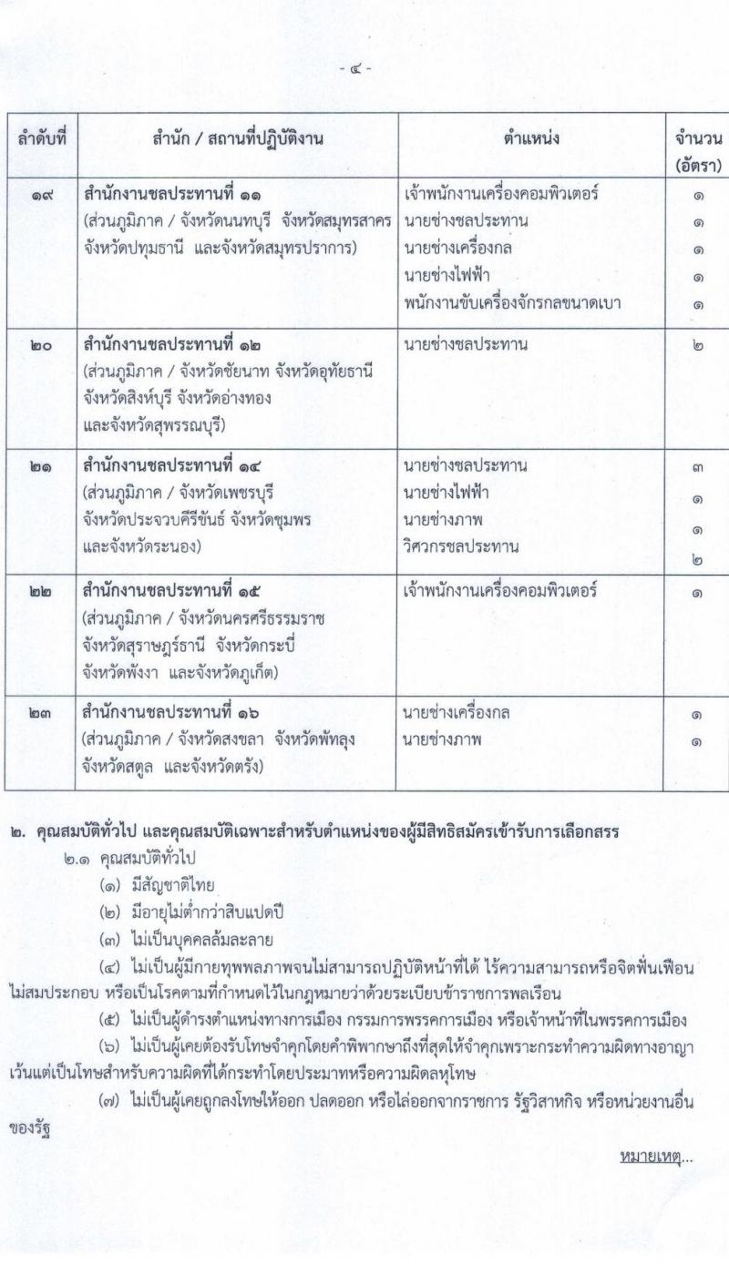 กรมชลประทาน รับสมัครบุคคลเพื่อเลือกสรรเป็นพนักงานราชการทั่วไป จำนวน 14 ตำแหน่ง ครั้งแรก 95 อัตรา (วุฒิ ปวส.หรือเทียบเท่า ป.ตรี) รับสมัครสอบทางอินเทอร์เน็ตตั้งแต่วันที่ 3-10 ส.ค. 2566