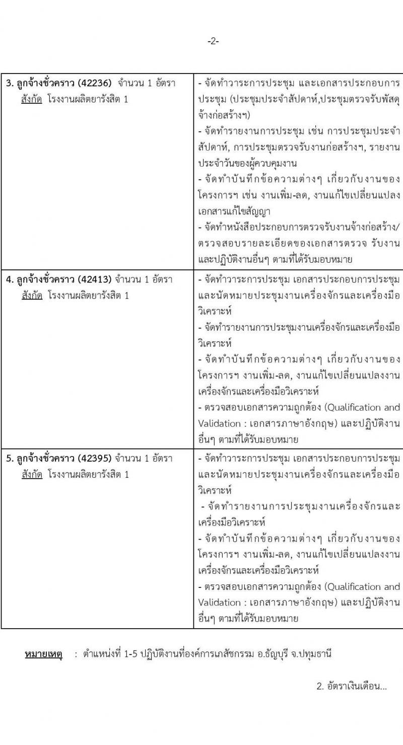องค์การเภสัชกรรม รับสมัครบุคคลเพื่อคัดเลือกและจ้างเป็นลูกจ้างชั่วคราว จำนวน 5 ตำแหน่ง 5 อัตรา (วุฒิ ป.ตรี) รับสมัครสอบทางอีเมลตั้งแต่วันที่ 21 ก.ค. – 4 ส.ค. 2566