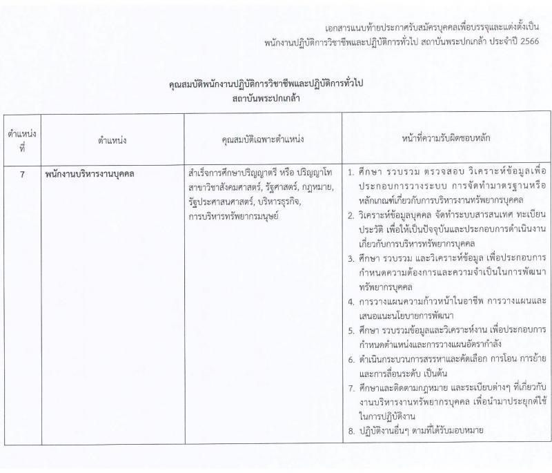สถาบันพระปกเกล้า รับสมัครบุคคลเพื่อบรรจุและแต่งตั้งเป็นพนักงานปฏิบัติการวิชาชีพและปฏิบัติการทั่วไป จำนวน 10 ตำแหน่ง ครั้งแรก 20 อัตรา (วุฒิ ป.ตรี ป.โท) รับสมัครสอบทางอินเทอร์เน็ตตั้งแต่วันที่ 25 ก.ค. - 18 ส.ค. 2566