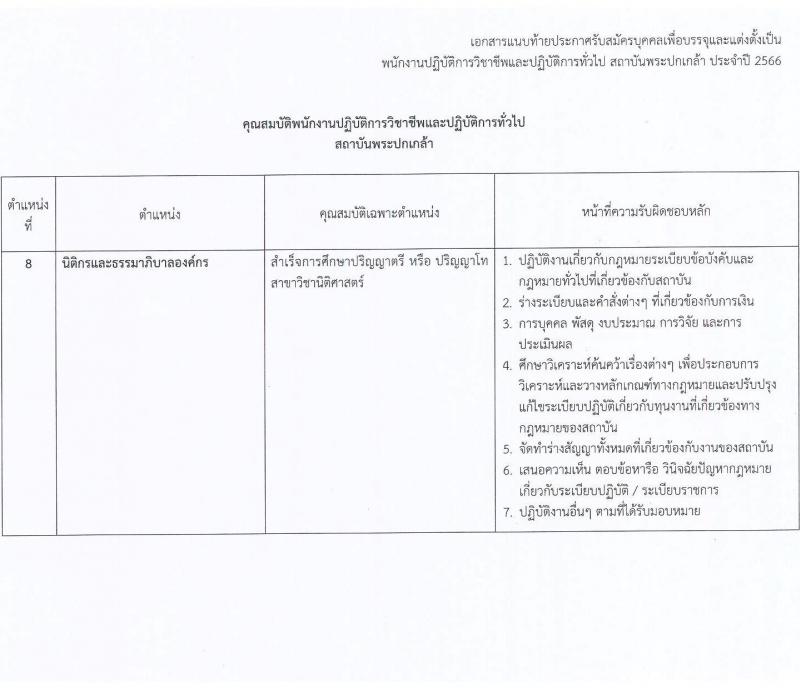 สถาบันพระปกเกล้า รับสมัครบุคคลเพื่อบรรจุและแต่งตั้งเป็นพนักงานปฏิบัติการวิชาชีพและปฏิบัติการทั่วไป จำนวน 10 ตำแหน่ง ครั้งแรก 20 อัตรา (วุฒิ ป.ตรี ป.โท) รับสมัครสอบทางอินเทอร์เน็ตตั้งแต่วันที่ 25 ก.ค. - 18 ส.ค. 2566