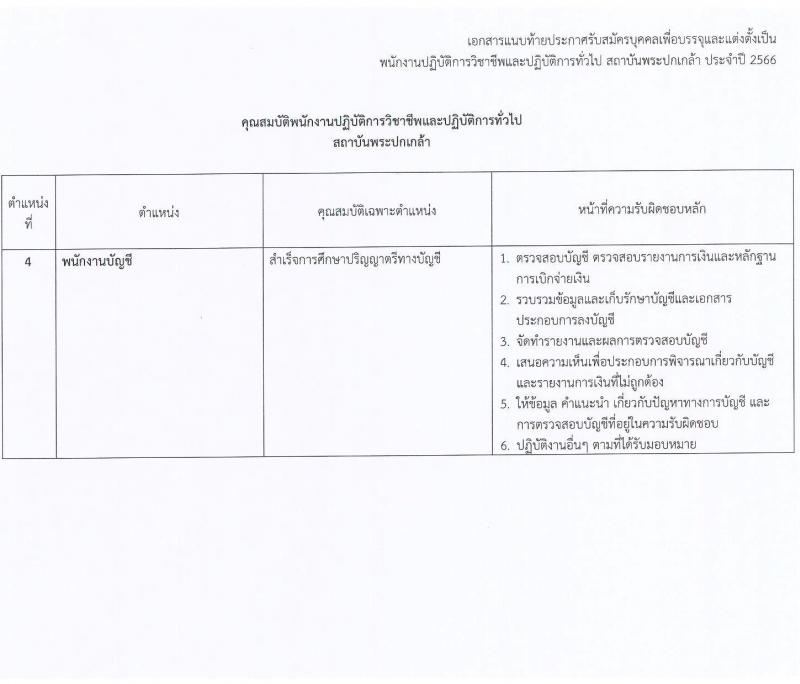 สถาบันพระปกเกล้า รับสมัครบุคคลเพื่อบรรจุและแต่งตั้งเป็นพนักงานปฏิบัติการวิชาชีพและปฏิบัติการทั่วไป จำนวน 10 ตำแหน่ง ครั้งแรก 20 อัตรา (วุฒิ ป.ตรี ป.โท) รับสมัครสอบทางอินเทอร์เน็ตตั้งแต่วันที่ 25 ก.ค. - 18 ส.ค. 2566