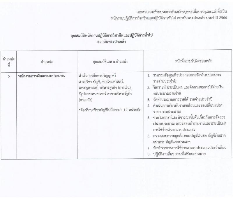 สถาบันพระปกเกล้า รับสมัครบุคคลเพื่อบรรจุและแต่งตั้งเป็นพนักงานปฏิบัติการวิชาชีพและปฏิบัติการทั่วไป จำนวน 10 ตำแหน่ง ครั้งแรก 20 อัตรา (วุฒิ ป.ตรี ป.โท) รับสมัครสอบทางอินเทอร์เน็ตตั้งแต่วันที่ 25 ก.ค. - 18 ส.ค. 2566
