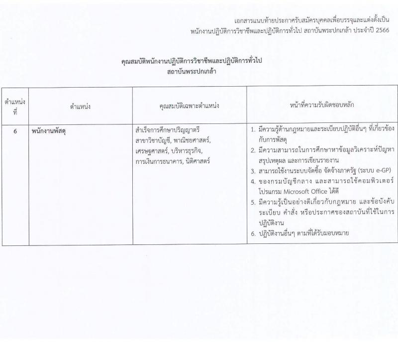 สถาบันพระปกเกล้า รับสมัครบุคคลเพื่อบรรจุและแต่งตั้งเป็นพนักงานปฏิบัติการวิชาชีพและปฏิบัติการทั่วไป จำนวน 10 ตำแหน่ง ครั้งแรก 20 อัตรา (วุฒิ ป.ตรี ป.โท) รับสมัครสอบทางอินเทอร์เน็ตตั้งแต่วันที่ 25 ก.ค. - 18 ส.ค. 2566