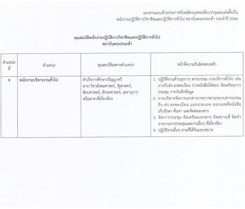 สถาบันพระปกเกล้า รับสมัครบุคคลเพื่อบรรจุและแต่งตั้งเป็นพนักงานปฏิบัติการวิชาชีพและปฏิบัติการทั่วไป จำนวน 10 ตำแหน่ง ครั้งแรก 20 อัตรา (วุฒิ ป.ตรี ป.โท) รับสมัครสอบทางอินเทอร์เน็ตตั้งแต่วันที่ 25 ก.ค. - 18 ส.ค. 2566