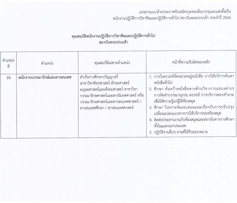 สถาบันพระปกเกล้า รับสมัครบุคคลเพื่อบรรจุและแต่งตั้งเป็นพนักงานปฏิบัติการวิชาชีพและปฏิบัติการทั่วไป จำนวน 10 ตำแหน่ง ครั้งแรก 20 อัตรา (วุฒิ ป.ตรี ป.โท) รับสมัครสอบทางอินเทอร์เน็ตตั้งแต่วันที่ 25 ก.ค. - 18 ส.ค. 2566