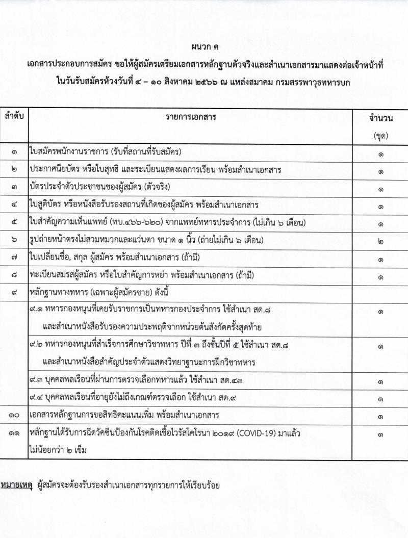 กรมสรรพาวุธทหารบก รับสมัครบุคคลเพื่อจ้างเป็นพนักงานราชการ ปีงบประมาณ 2566 จำนวน 11 ตำแหน่ง 70 อัตรา (วุฒิ ม.3 ขึ้นไป ปวช.) รับสมัครสอบด้วยตนเองตั้งแต่วันที่ 4-10 ส.ค. 2566