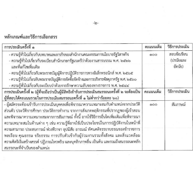 สำนักงานคณะกรรมการนโยบายรัฐวิสาหกิจ รับสมัครสอบคัดเลือกบุคคลเพื่อดำเนินการสรรหาและเลือกสรรพนักงานราชการในตำแหน่งเจ้าพนักงานธุรการ จำนวน 2 อัตรา (วุฒิ ปวช.หรือเทียบเท่า) รับสมัครสอบทางอินเทอร์เน็ตตั้งแต่วันที่ 21 ส.ค. – 1 ก.ย. 2566