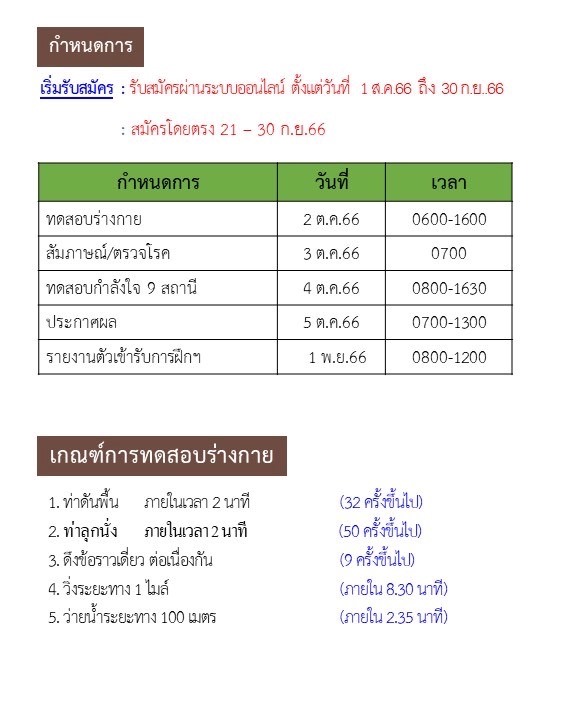 กองพันจู่โจมรักษาพระองค์ เปิดรับสมัครบุคคลเพื่อคัดเลือกเป็นพลทหารกองประจำการ(อาสาสมัคร) ผลัดที่ 2/66 รุ่นที่ 34 จำนวน 124 นาย (วุฒิ ไม่ต่ำกว่า ป.6) รับสมัครสอบทางอินเทอร์เน็ตตั้งแต่วันที่ 1-30 ก.ย. 2566