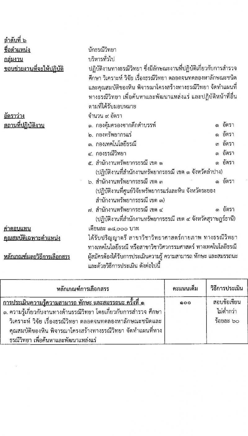 กรมทรัพยากรธรณี รับสมัครบุคคลเพื่อเลือกสรรเป็นพนักงานราชการทั่วไป จำนวน 6 ตำแหน่ง ครั้งแรก 15 อัตรา (วุฒิ ปวช. ปวส.หรือเทียบเท่า ป.ตรี) รับสมัครสอบทางอินเทอร์เน็ตตั้งแต่วันที่ 15-22 ส.ค. 2566