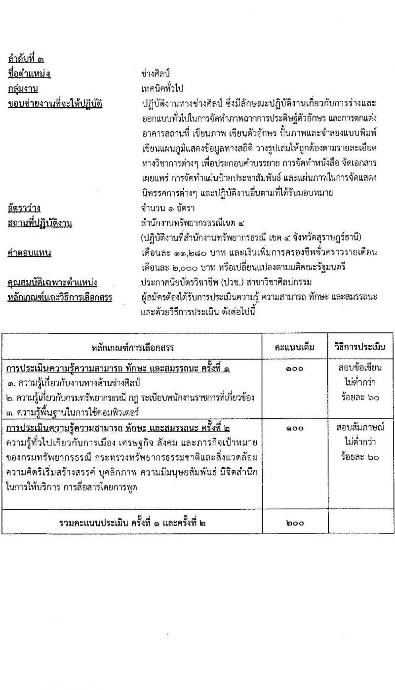 กรมทรัพยากรธรณี รับสมัครบุคคลเพื่อเลือกสรรเป็นพนักงานราชการทั่วไป จำนวน 6 ตำแหน่ง ครั้งแรก 15 อัตรา (วุฒิ ปวช. ปวส.หรือเทียบเท่า ป.ตรี) รับสมัครสอบทางอินเทอร์เน็ตตั้งแต่วันที่ 15-22 ส.ค. 2566