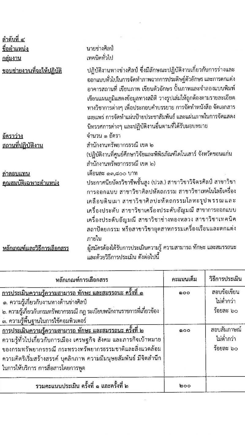 กรมทรัพยากรธรณี รับสมัครบุคคลเพื่อเลือกสรรเป็นพนักงานราชการทั่วไป จำนวน 6 ตำแหน่ง ครั้งแรก 15 อัตรา (วุฒิ ปวช. ปวส.หรือเทียบเท่า ป.ตรี) รับสมัครสอบทางอินเทอร์เน็ตตั้งแต่วันที่ 15-22 ส.ค. 2566