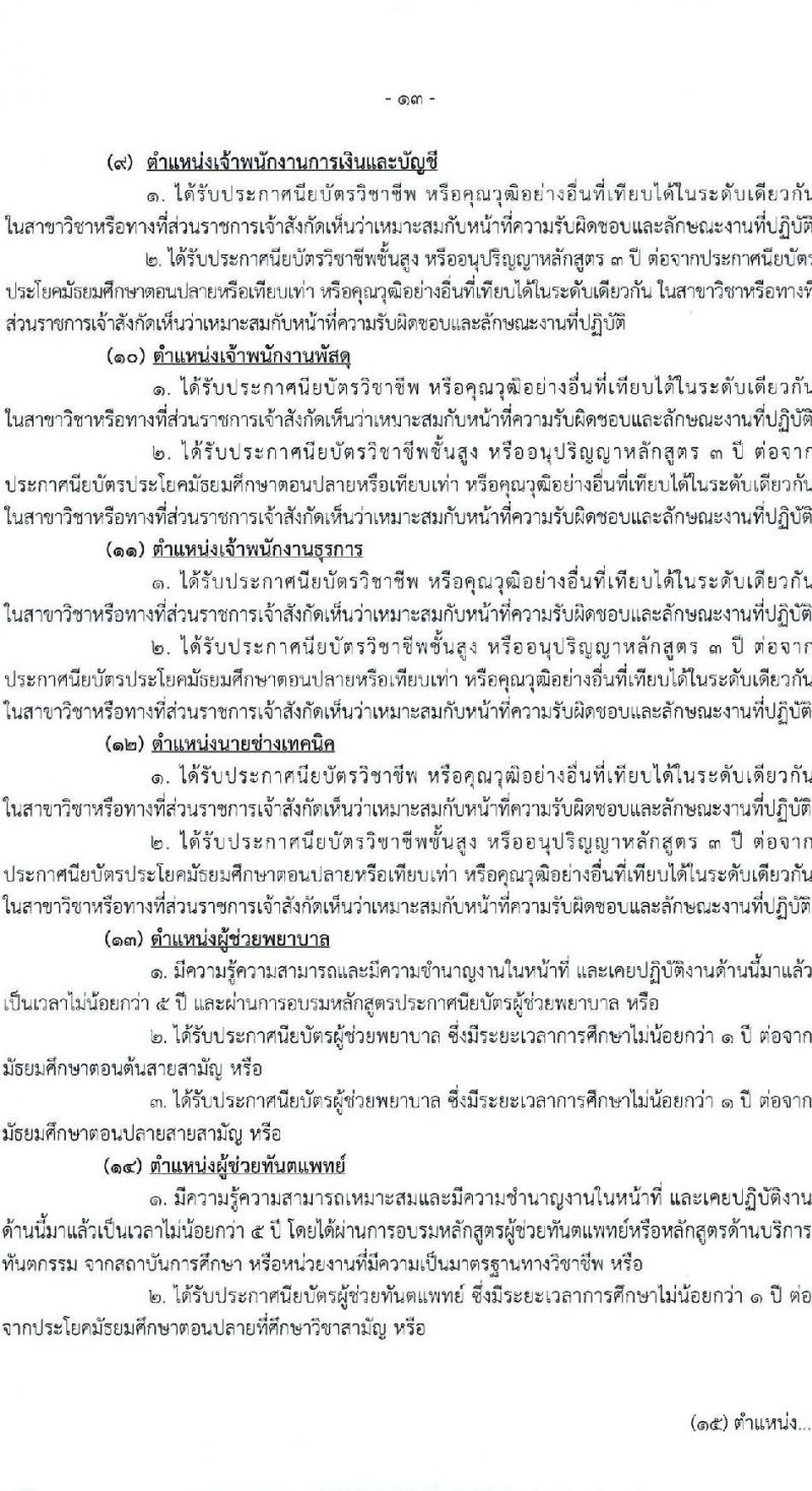 สำนักงานสาธารณสุขจังหวัดนครพสวรรค์ รับสมัครบุคคลเพื่อสรรหาและเลือกสรรเป็นพนักงานกระทรวงสาธารณสุขทั่วไป จำนวน 23 ตำแหน่ง ครั้งแรก 54 อัตรา (วุฒิ ม.ต้น ม.ปลาย ปวช. ปวส. ป.ตรี) รับสมัครสอบตั้งแต่วันที่ 15-21 ส.ค. 2566