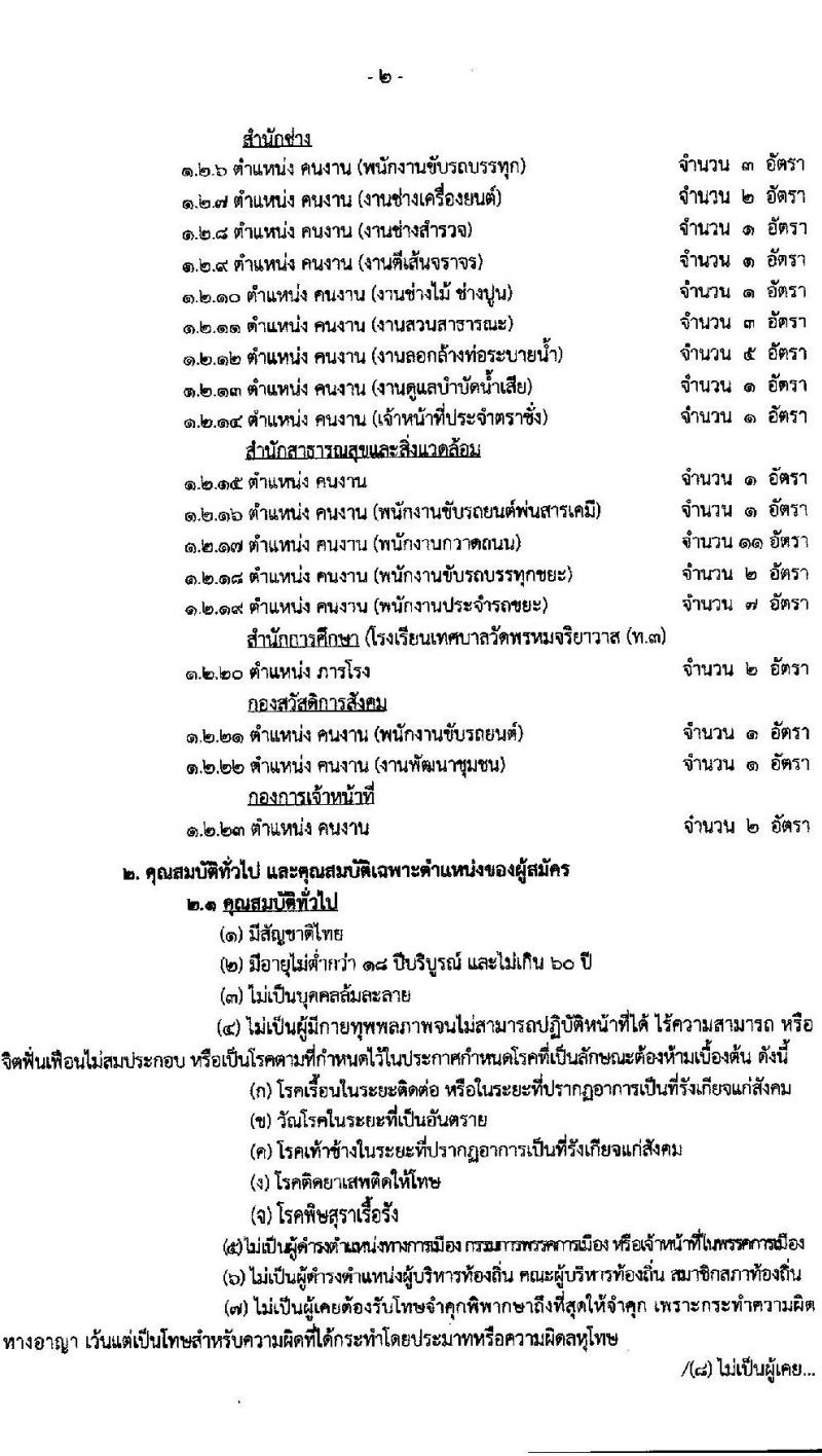 เทศบาลนครนครสวรรค์ รับสมัครบุคคลเพื่อสรรหาและเลือกสรรเป็นพนักงานจ้าง จำนวน 36 ตำแหน่ง 73 อัตรา (วุฒิ ไม่ต่ำกว่า ป.6 ม.ต้น ม.ปลาย ปวช. ปวส. ป.ตรี) รับสมัครสอบตั้งแต่วันที่ 15-23 ส.ค. 2566
