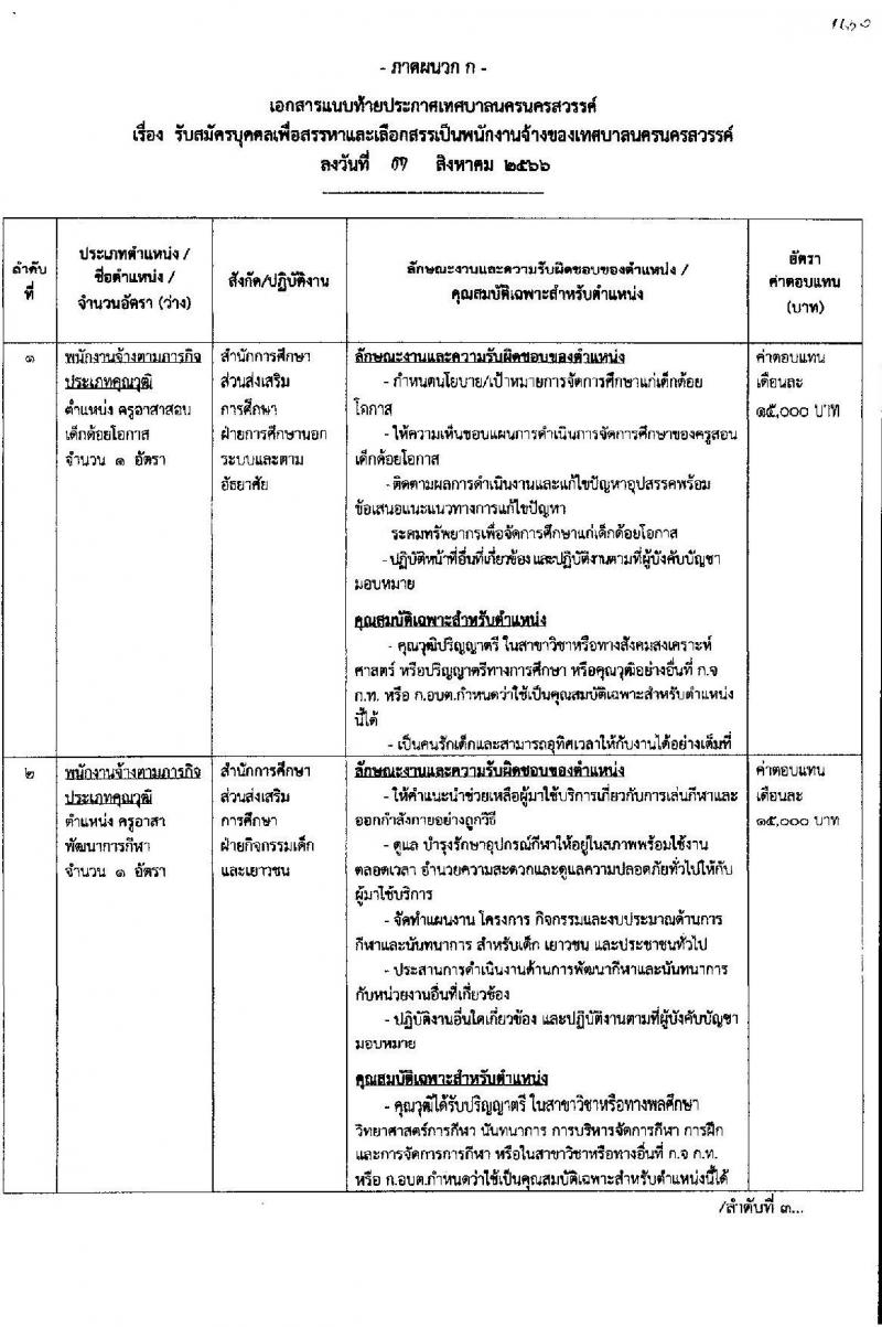เทศบาลนครนครสวรรค์ รับสมัครบุคคลเพื่อสรรหาและเลือกสรรเป็นพนักงานจ้าง จำนวน 36 ตำแหน่ง 73 อัตรา (วุฒิ ไม่ต่ำกว่า ป.6 ม.ต้น ม.ปลาย ปวช. ปวส. ป.ตรี) รับสมัครสอบตั้งแต่วันที่ 15-23 ส.ค. 2566