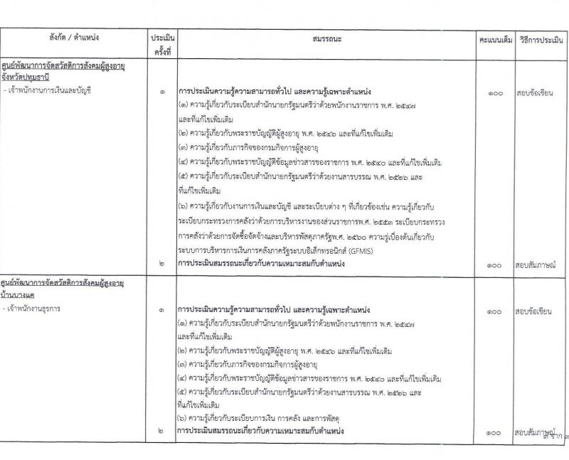 กรมกิจการผู้สูงอายุ รับสมัครบุคคลเพื่อเลือกสรรเป็นพนักงานราชการทั่วไป ครั้งที่ 1/2566 จำนวน 5 ตำแหน่ง 5 อัตรา (วุฒิ ม.3 ปวส. ป.ตรี) รับสมัครสอบทางไปรษณีย์ (EMS) ตั้งแต่วันที่ 21-25 ส.ค. 2566