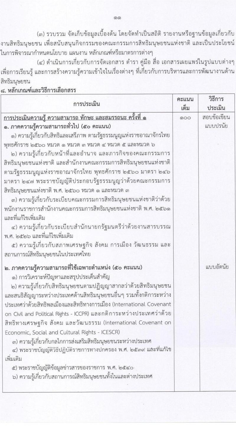 สำนักงานคณะกรรมการสิทธิมนุษยชนแห่งชาติ รับสมัครบุคคลเพื่อเลือกสรรเป็นพนักงานราชการทั่วไป จำนวน 3 ตำแหน่ง ครั้งแรก 9 อัตรา (วุฒิ ปวส.หรือเทียบเท่า ป.ตรี) รับสมัครสอบทางอินเทอร์เน็ตตั้งแต่วันที่ 22-31 ส.ค. 2566