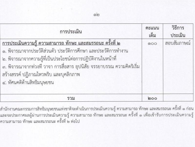 สำนักงานคณะกรรมการสิทธิมนุษยชนแห่งชาติ รับสมัครบุคคลเพื่อเลือกสรรเป็นพนักงานราชการทั่วไป จำนวน 3 ตำแหน่ง ครั้งแรก 9 อัตรา (วุฒิ ปวส.หรือเทียบเท่า ป.ตรี) รับสมัครสอบทางอินเทอร์เน็ตตั้งแต่วันที่ 22-31 ส.ค. 2566