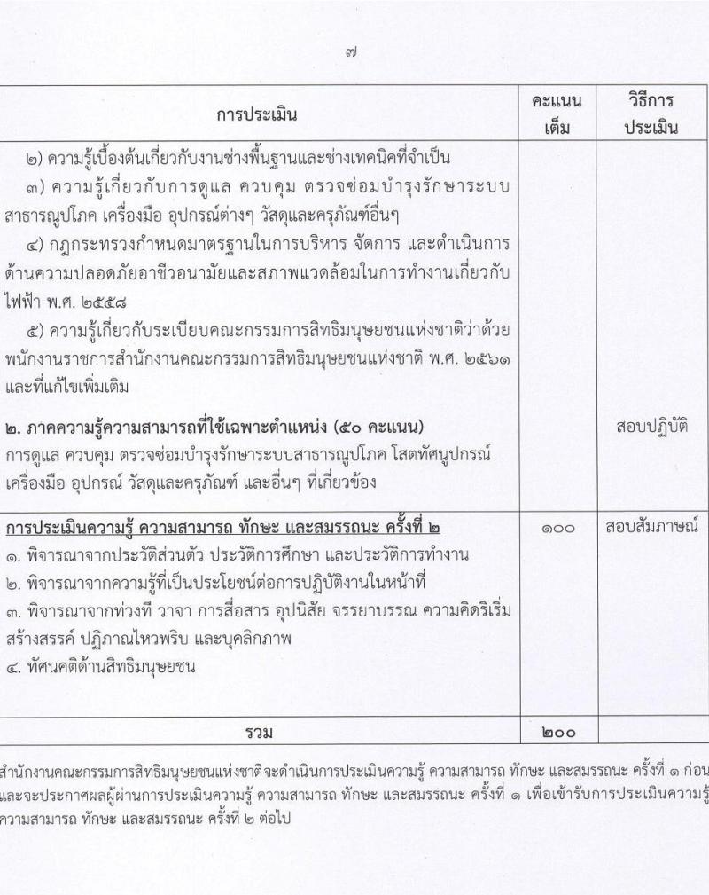 สำนักงานคณะกรรมการสิทธิมนุษยชนแห่งชาติ รับสมัครบุคคลเพื่อเลือกสรรเป็นพนักงานราชการทั่วไป จำนวน 3 ตำแหน่ง ครั้งแรก 9 อัตรา (วุฒิ ปวส.หรือเทียบเท่า ป.ตรี) รับสมัครสอบทางอินเทอร์เน็ตตั้งแต่วันที่ 22-31 ส.ค. 2566