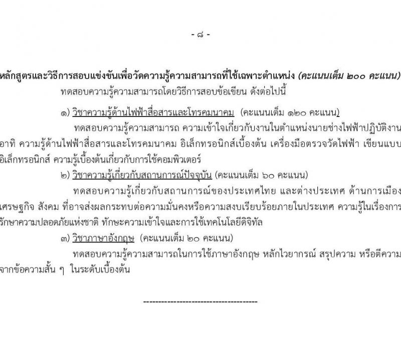 สำนักข่าวกรองแห่งชาติ รับสมัครสอบแข่งขันเพื่อบรรจุและแต่งตั้งบุคคลเข้ารับราชการประเภททั่วไป จำนวน 4 ตำแหน่ง ครั้งแรก 65 อัตรา (วุฒิ ปวส.หรือเทียบเท่า) รับสมัครสอบทางอินเทอร์เน็ตตั้งแต่วันที่ 22 ส.ค. – 14 ก.ย. 2566