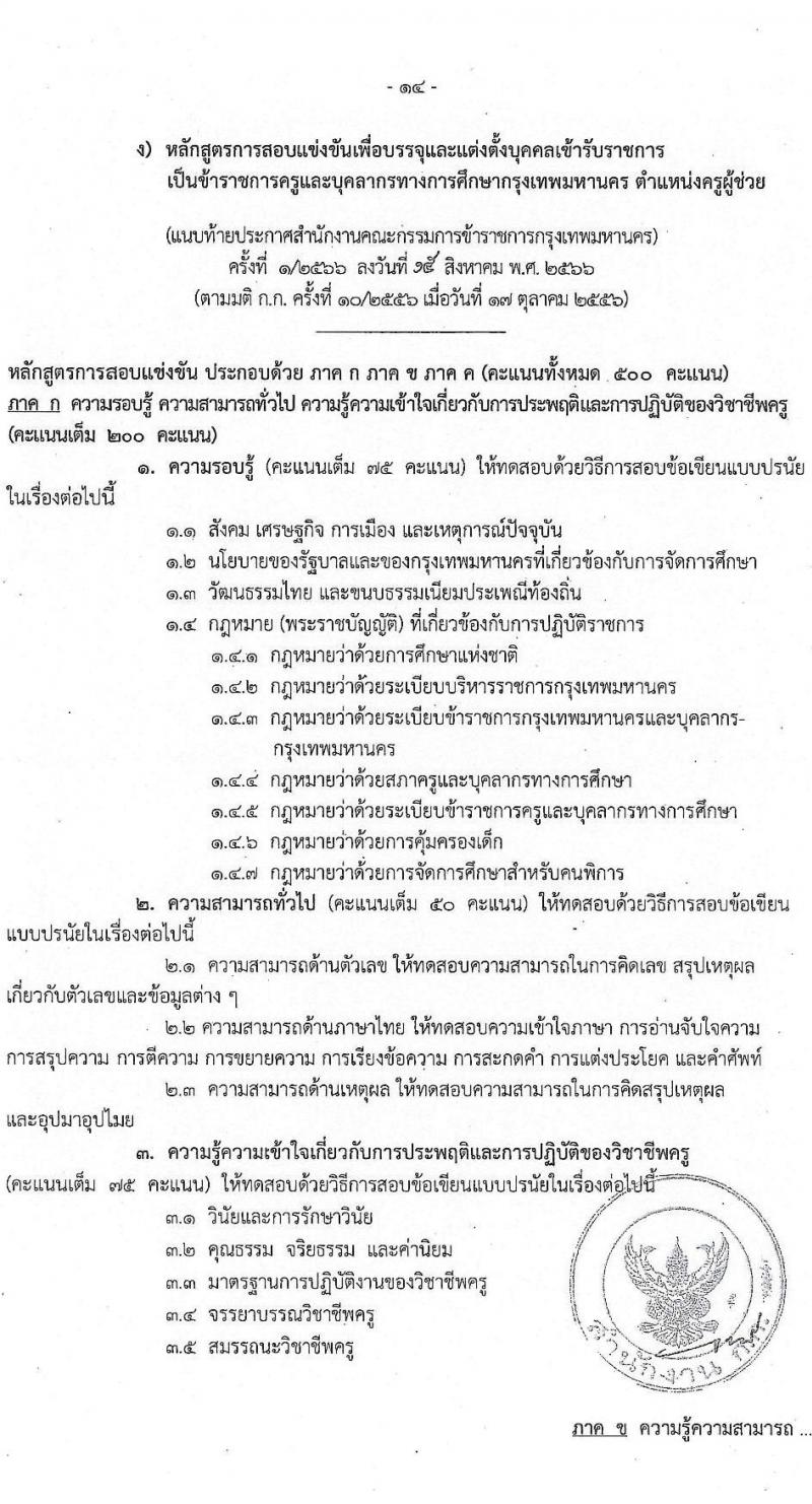 สำนักงานคณะกรรมการข้าราชการกรุงเทพมหานคร รับสมัครสอบแข่งขันเพื่อบรรจุและแต่งตั้งบุคคลเข้ารับราชการเป็นข้าราชการครูและบุคลากรทางการศึกษา ตำแหน่งครูผู้ช่วย ครั้งที่ 1/2566 จำนวน 6 สาขาวิชา 165 อัตรา (วุฒิ ป.ตรี) รับสมัครสอบทางอินเทอร์เน็ตตั้งแต่วันที่ 22-29 ส.ค. 2566
