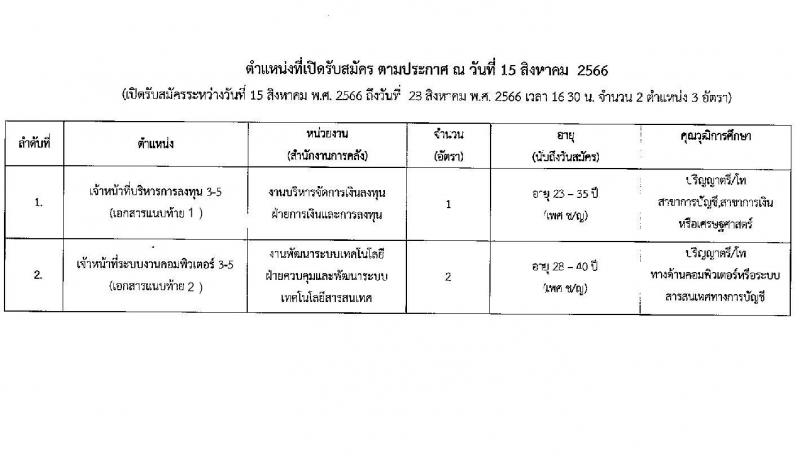 สภากาชาดไทย รับสมัครบุคคลเพื่อบรรจุและแต่งตั้งเข้าปฏิบัติงาน จำนวน 2 ตำแหน่ง 3 อัตรา (วุฒิ ป.ตรี ป.โท) รับสมัครสอบทางอินเทอร์เน็ตตั้งแต่วันที่ 15-28 ส.ค. 2566
