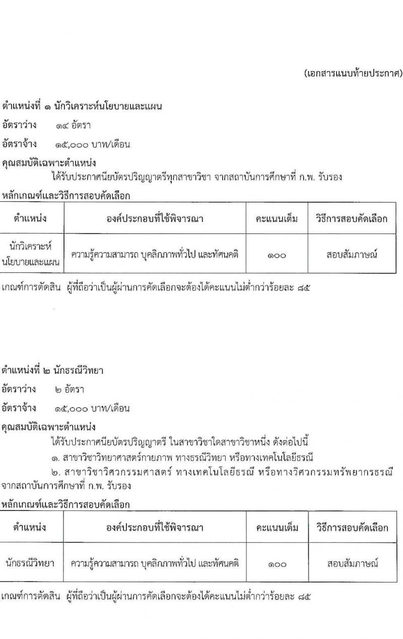 กรมทรัพยากรน้ำบาดล รับสมัครบุคคลเพื่อเลือกสรรเป็นลูกจ้างชั่วคราว จำนวน 4 ตำแหน่ง ครั้งแรก 19 อัตรา (วุฒิ ไม่ตำแหน่งไม่จำกัดวุฒิ ป.ตรี) รับสมัครสอบด้วยตนเองตั้งแต่วันที่ 21-29 ส.ค. 2566